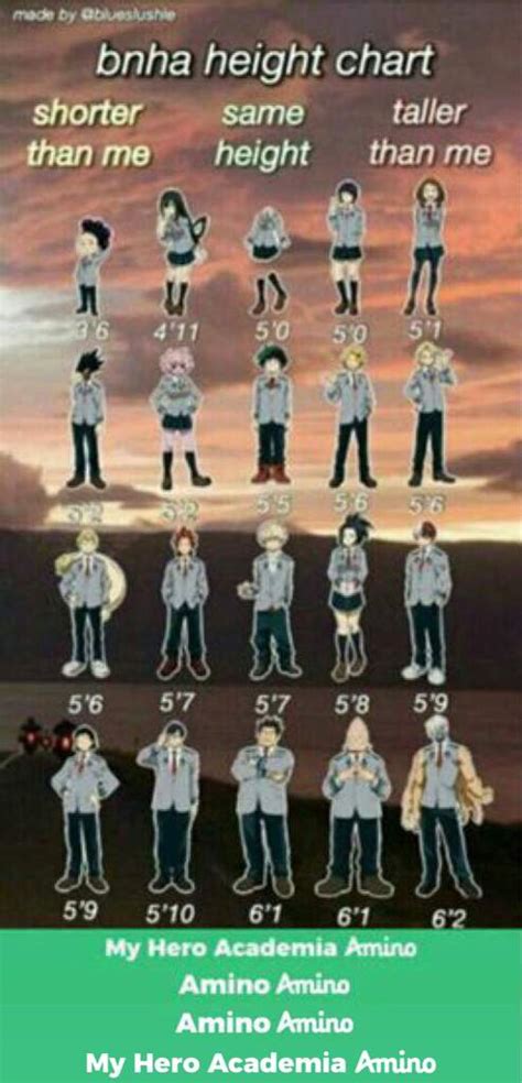 My Hero Academia Height Chart ~ Leezy Todoriki | Kelarislar