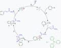 Heck Reaction - Description, Mechanism, Variations, Applications