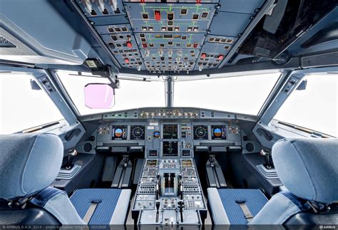 The saga of cockpits | Thales Aerospace BlogThales Aerospace Blog