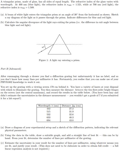 Refractive Index Of A Triangular Glass Prism Experiment - Glass Designs