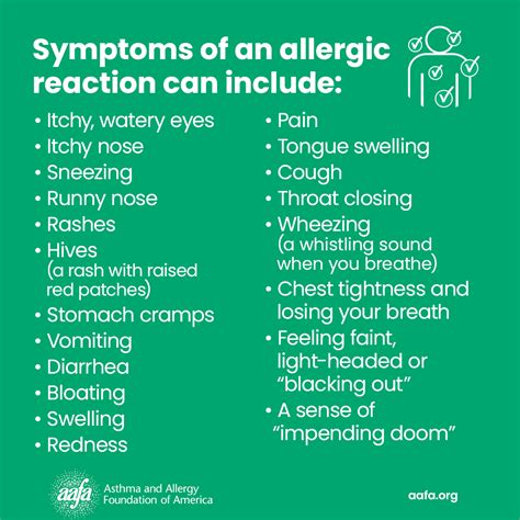 Allergy Symptoms