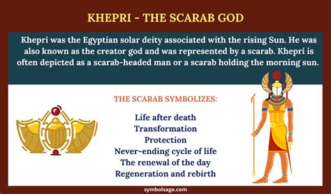 Khepri - The Egyptian God of Sunrise - Symbol Sage