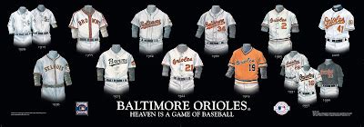 Baltimore Orioles Uniform and Team History | Heritage Uniforms and ...