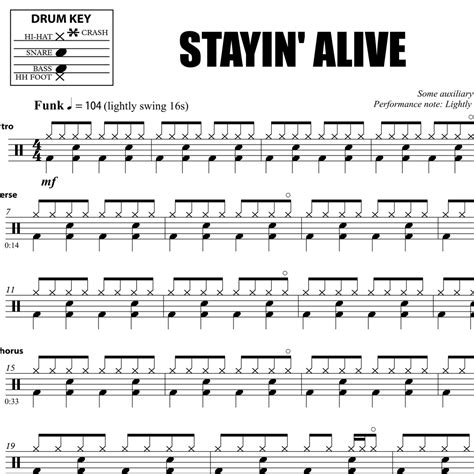 Stayin' Alive - Bee Gees - Drum Sheet Music | OnlineDrummer.com