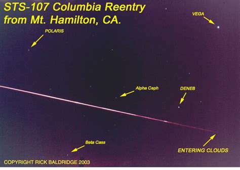 DISASTER IN SPACE: STS-107 – Paul D. Maley