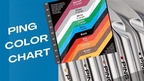 PING Color Chart And Dot System 2023 - Decoded