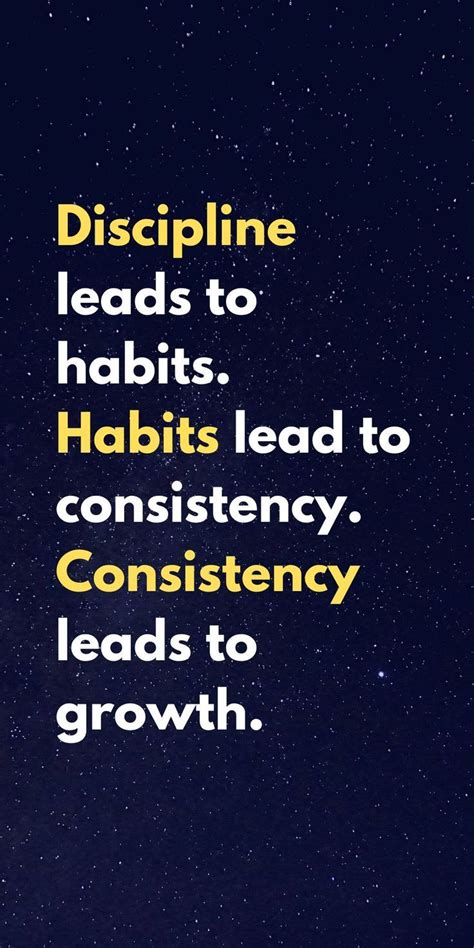 Discipline leads to habits. Habits lead to consistency. Consistency leads to growth ...