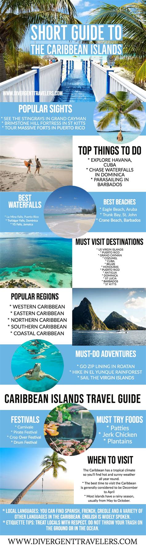 Ultimate Caribbean Islands Travel Guide (Travel Tips & Advice) in 2020 ...