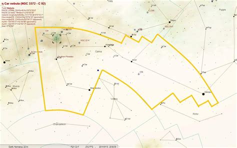 Constellation Carina - Hermanus Astronomy