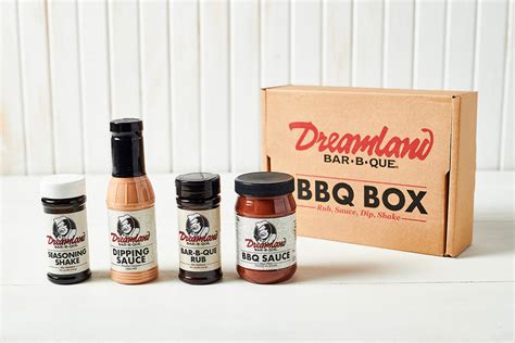 Buy Meat Online - Ship Ribs, BBQ Sauce & Much More | Dreamland BBQ ...