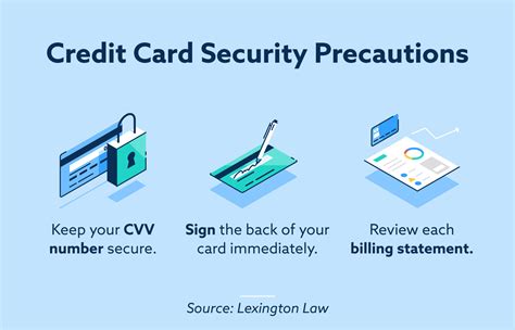 Understanding Credit Card Security Codes - Lexington Law