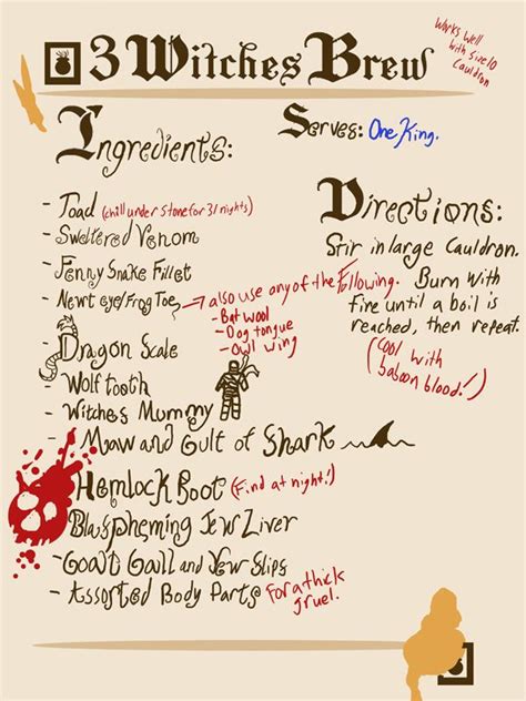 Potions recipes, Witches brew, Halloween outdoor decorations