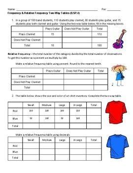 6 Pics 8 1 Two Way Frequency Tables Worksheet Answers And Description - Alqu Blog