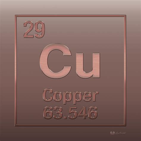 Periodic Table of Elements - Copper - Cu - Copper on Copper Digital Art ...