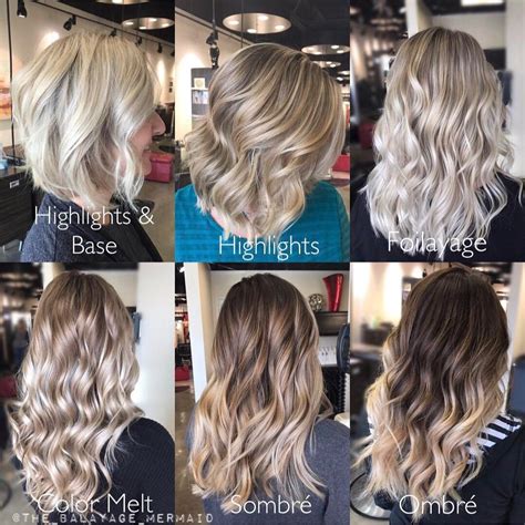 95 Likes, 6 Comments - Melanie Scheel (@the_balayage_mermaid) on ...