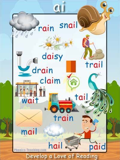 Pin on Phonics Printables - c. 1000 Free Resources