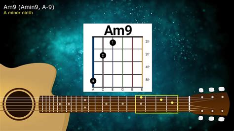 Guitar Chord - Am9 - YouTube