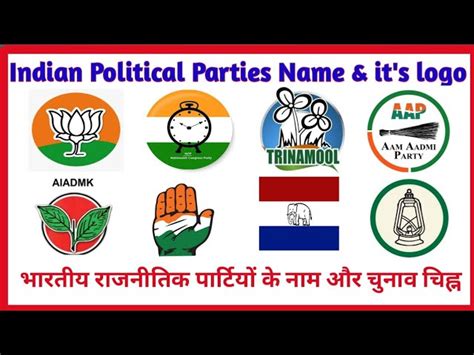 Indian Political Parties Logos