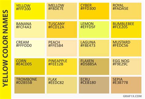 List of Colors with Color Names – graf1x.com Shades Of Yellow Color, Yellow Paint Colors, Color ...