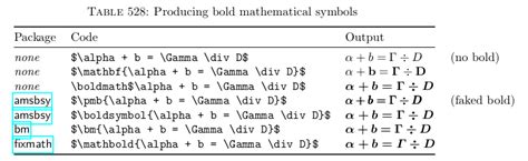 fonts - How can I get bold math symbols? - TeX - LaTeX Stack Exchange