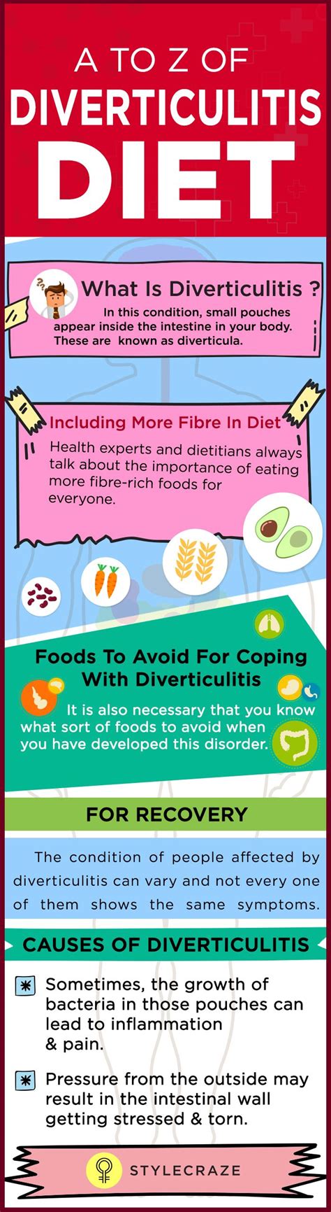 Diverticulitis Foods To Avoid List Printable - vrogue.co