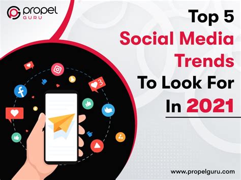 Top 5 Social Media Trends To Look For In 2021 || Propel Guru