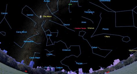 Night sky, November 2020: What you can see this month [maps] | Space