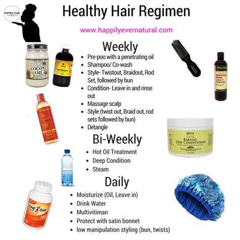 Natural hair regimen, Healthy hair regimen, Natural hair care routine