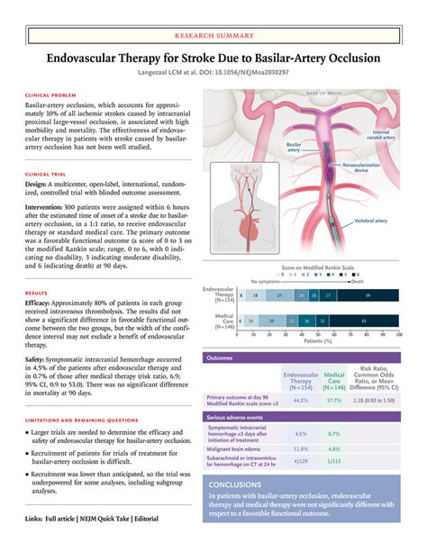 Vertebral Artery Occlusion Treatment Guidelines - Quotes Type