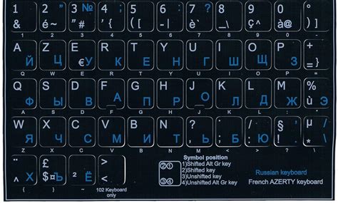 Russian AZERTY Keyboard Keys Cyrillic Stickers 11 x 13 : Amazon.com.be ...