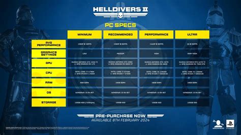 Helldivers 2 confirms crossplay and pleasingly modest system requirements