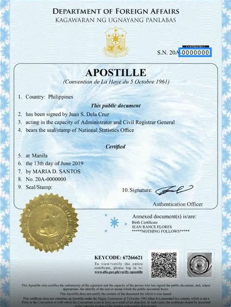 How to Apostille a Document in the Philippines 2023 | FilipiKnow (2023)