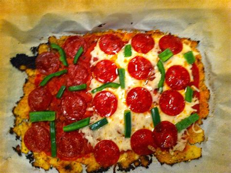 .: Be Inventive: Pizza!!! Allergy-Free(to me) Recipe