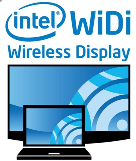 Cosa significa Wireless Display - Wikibit