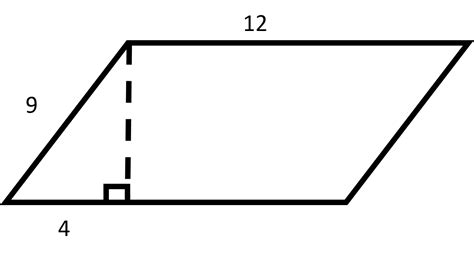 How to find the area of a parallelogram - Intermediate Geometry