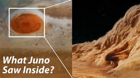 NASA Finally Shows What's Inside Jupiter's Great Red Spot - YouTube