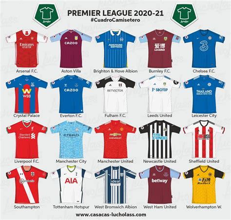 All Premier League 20-21 Kits - Just 1 Of 60 Kits To Be Still Released ...