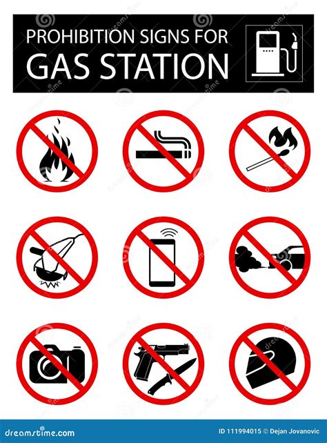 Sistema De Las Muestras De La Prohibición Para La Gasolinera ...