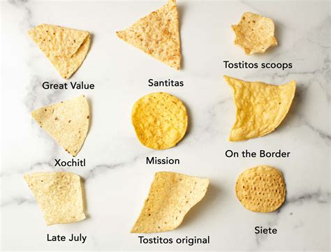 The Best Store-Bought Tortilla Chips