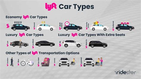 Lyft Car Types: Options, Car Types, and Services For 2023