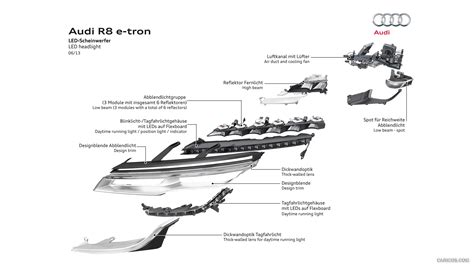 2013 Audi R8 e-tron LED Headlights - Technical Drawing | HD Wallpaper #55