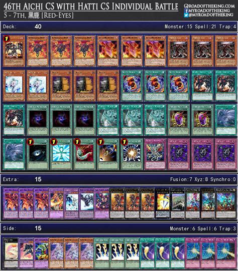 OCG 2016.10 with Red-Eyes - Road of the King