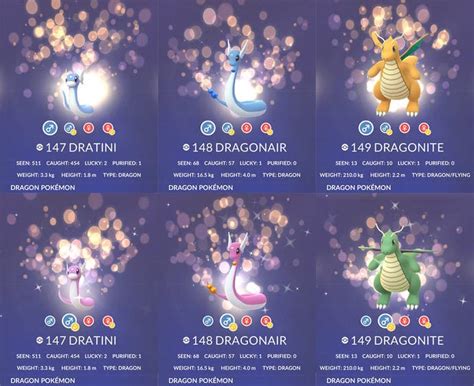 Shiny Dratini evolution chart, 100% perfect IV stats and Dragonite best ...