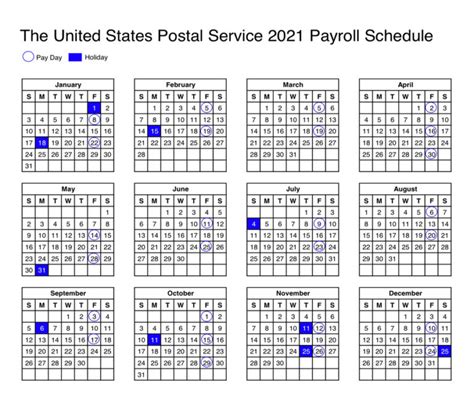 Usps Pay Period Calendar 2020 2022