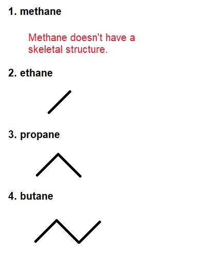 [Solved] what is the skeletal structure for methane, ethane, propane ...