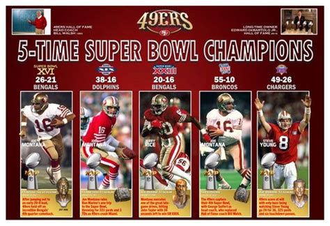 5-Time Super Bowl Champions San Francisco 49ers Commemorative | Etsy in 2021 | San francisco ...