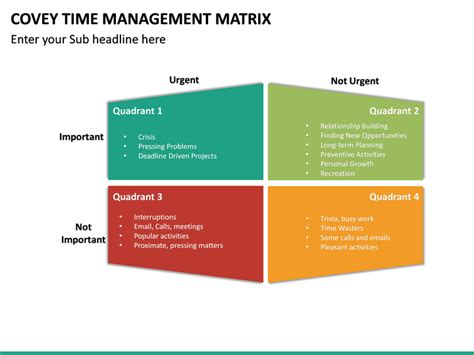 Time Management Matrix Template