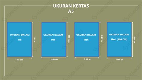 Ukuran Kertas A5 yang Betul dalam cm, pixel, inci dan mm