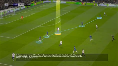 TACTICAL PREVIEW: Chelsea vs Tottenham | EPL (2021/2022)