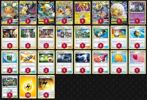 How To Build Pokemon Deck - Religionisland Doralutz